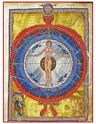 On the Interplay Between the Medicine of Hildegard of Bingen and Modern Medicine: The Role of Estrogen Receptor as an Example of Biodynamic Interface for Studying the Chronic Disease's Complexity